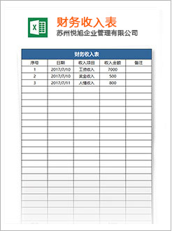 昭通代理记账